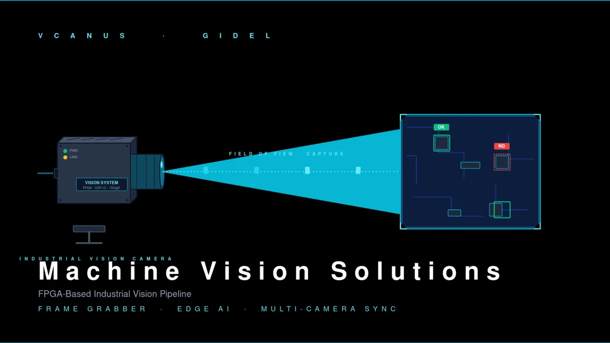 Machine Vision